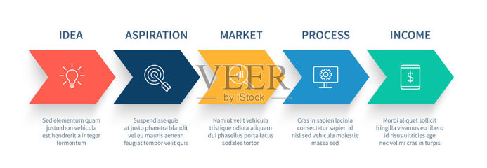 商務(wù),流程圖,圖表,信息圖表,箭頭符號